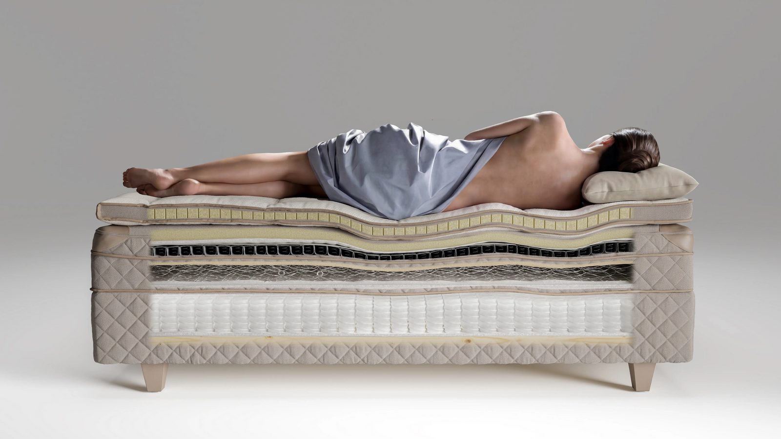 MadaLuxe takes North American rights to Sweden's Dux bed brand - Worthbury